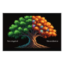 Search for autism tree art Adhd