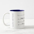 Search for measure mugs Measuring