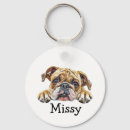Search for pet magnets key rings Funny