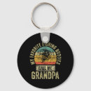 Search for sea trout key rings Outdoors