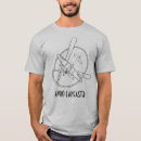 Search for lancaster bomber tshirts avro