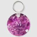 Search for gem key rings Crystal