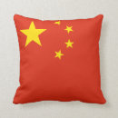 Search for china cushions Chinese