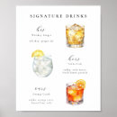 Search for cocktail posters Mocktail