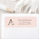 Search for floral monogram return address labels Botanical