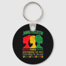 Search for achievement rounded key rings Succeed