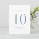Search for dusty blue table cards Pretty