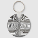 Search for frightened key rings Frightening