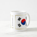 Search for south korean mugs South korea flag