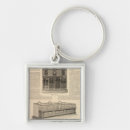 Search for wire key rings Illustrated