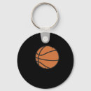 Search for oops key rings Athlete