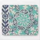 Search for batik mouse mats Decorative