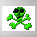 Search for emo punk art Skull