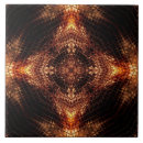 Search for kaleidoscope art tiles Psychedelic