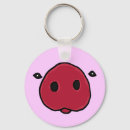 Search for pig humour key rings Cute