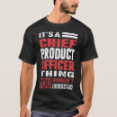 Search for cpo Officer