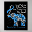 Search for ki posters Awareness
