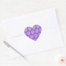 Search for capricorn birthday Cute