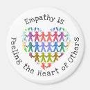 Search for empathy magnets Compassion