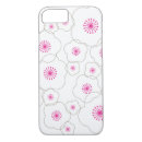 Search for modern for her iphone cases Pretty