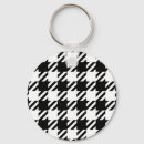 Search for black white pattern key rings Abstract