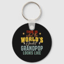 Search for greatest key rings Papa