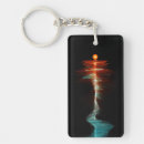 Search for particle key rings Physics