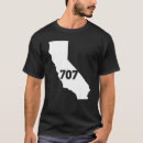 Search for 707 clothing Area
