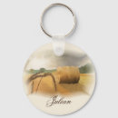 Search for agricultural field key rings Harvest