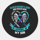 Search for awa stickers Hero