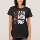Search for msn Bsn