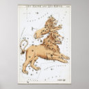 Search for leo zodiac sign posters Vintage