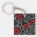 Search for laci key rings Patterns