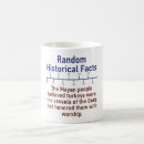 Search for turkey mugs Facts