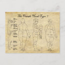Search for human head postcards Vintage