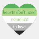 Search for aromantic stickers Pride