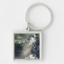 Search for slick key rings Photography