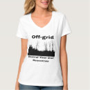Search for off grid clothing Wilderness