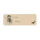 Search for primitive return address labels Snowman