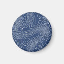 Search for topographic magnets Texture