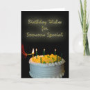 Search for special best birthday wishes Cake