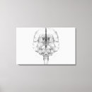 Search for parts of the brain posters View