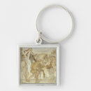 Search for spears key rings Horse