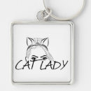 Search for cat ears key rings Funny