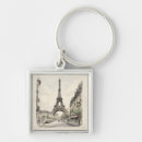 Search for paris travel key rings Eiffel tower