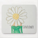 Search for dressed mouse mats Girl
