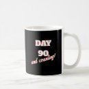 Search for low carb mugs Keto