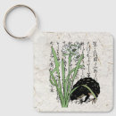 Search for eighteenth key rings Gardens