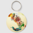 Search for watercolor map key rings Europe