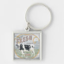 Search for fresh key rings Vintage